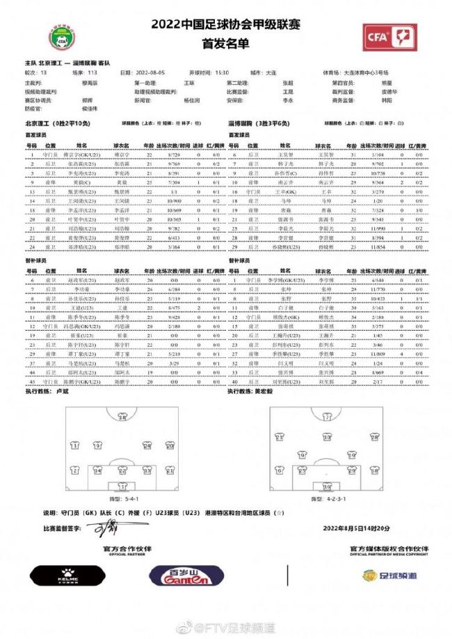 积分榜方面，阿森纳积36分丢掉榜首，维拉积35分位居第3。